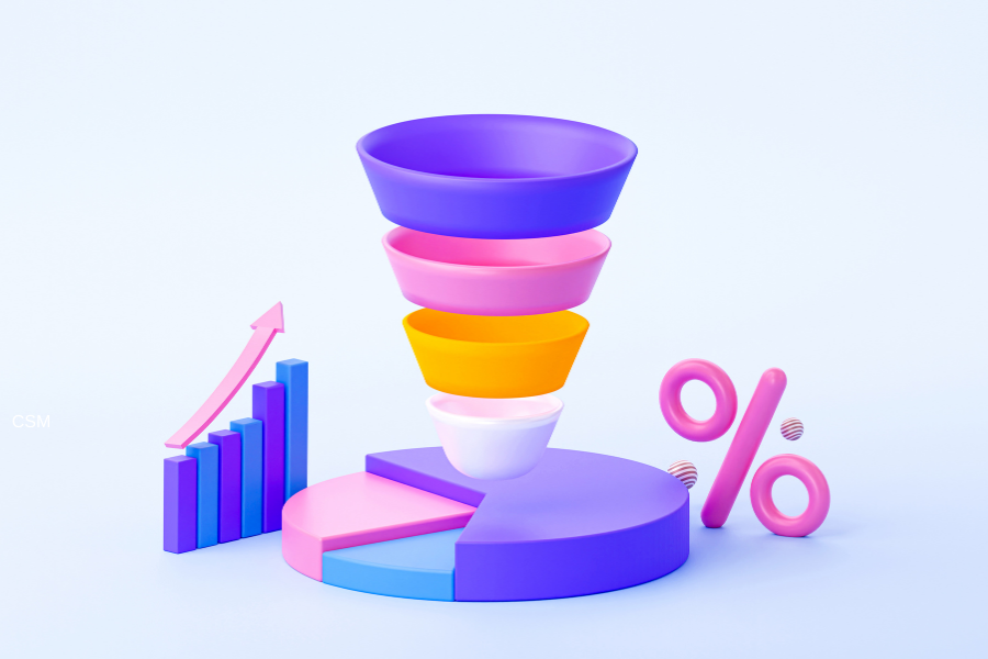Build a Sales Funnel to Promote a Business