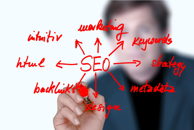 Internet Marketing Tips; Do Keyword Research and Document Results