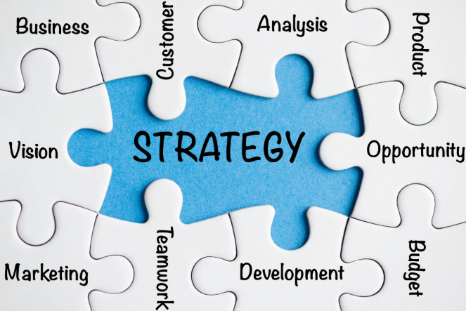 Steps for Setting Up a Social Media Strategy